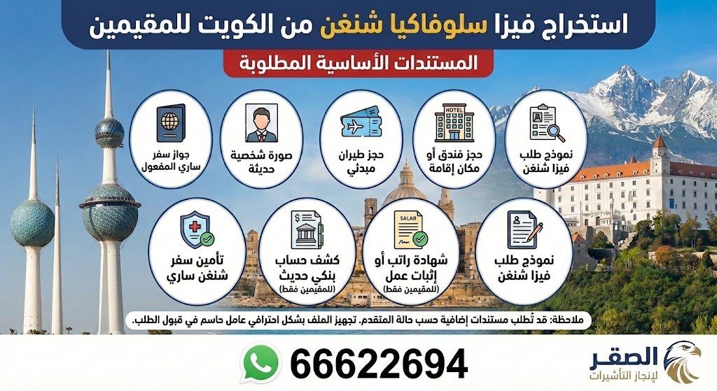 المستندات المطلوبة لاستخراج فيزا سلوفاكيا شنغن من الكويت للمقيمين 2026