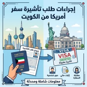 معلومات حول إجراءات طلب سفر أمريكا من الكويت | دليل إرشادي