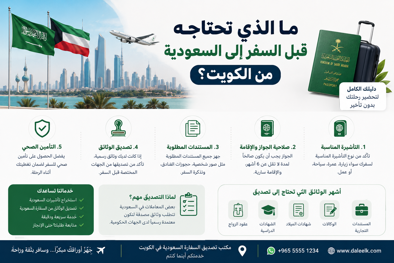 ما الذي تحتاجه قبل السفر إلى السعودية من الكويت ما الذي تحتاجه قبل السفر إلى السعودية من الكويت
